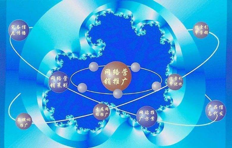 松北新媒体运营企业需要掌握的网络推广技巧有哪些